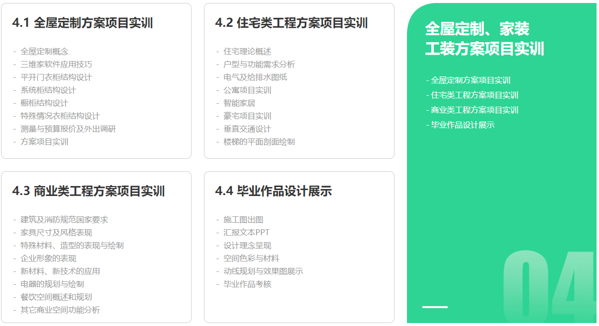高级室内全案设计就业班