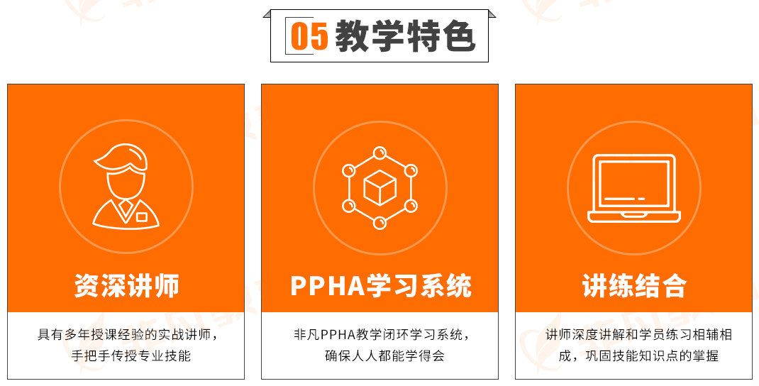 工业手绘全科班
