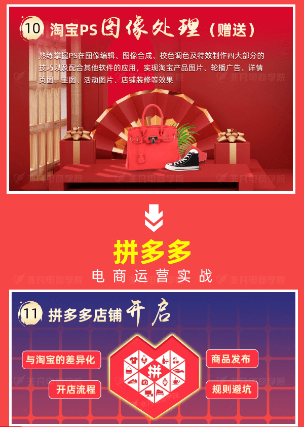 电商运营大师班(电子商务)