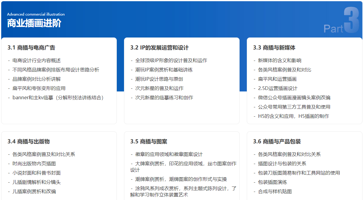 商业插画全科班