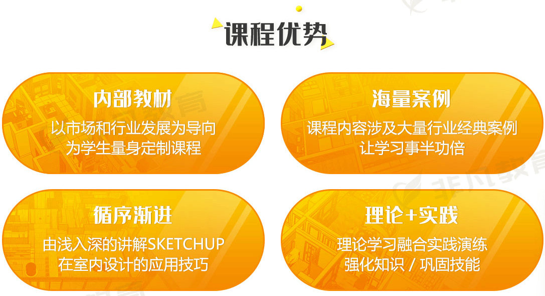 SketchUp室内设计实战班