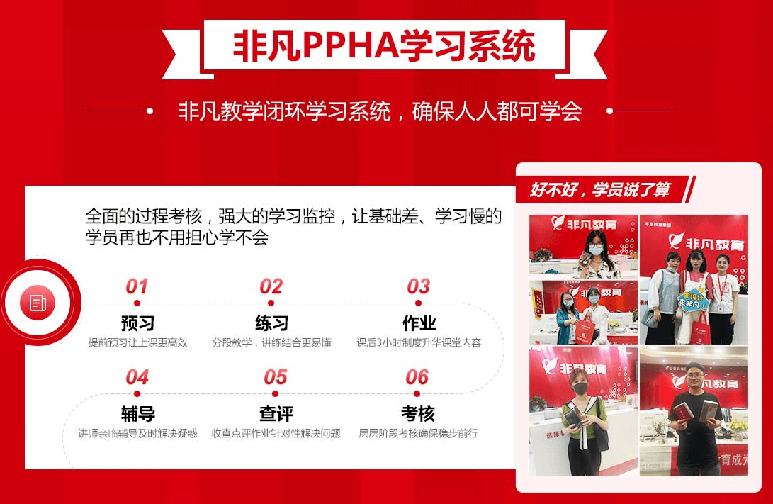 工业手绘全科班