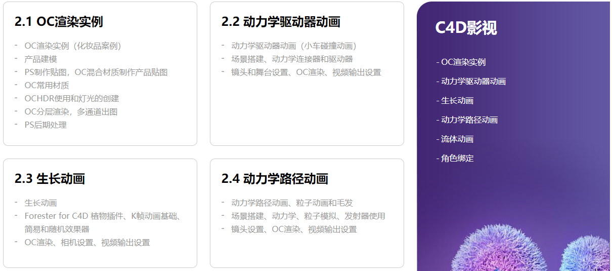 C4D影视包装全科班