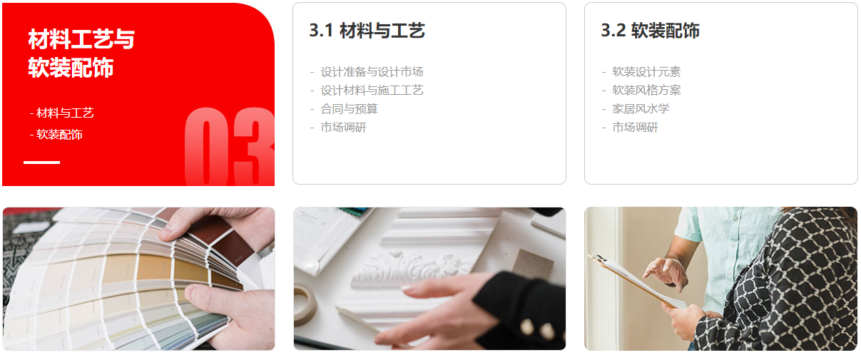 高级室内全案设计就业班