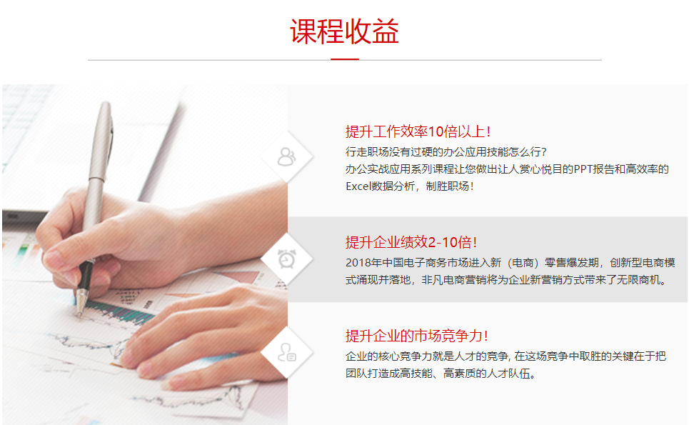 公司企业团训内训定制课程