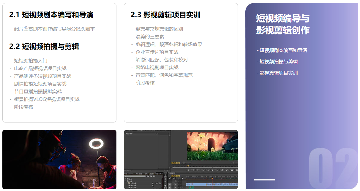 影视剪辑包装大师班
