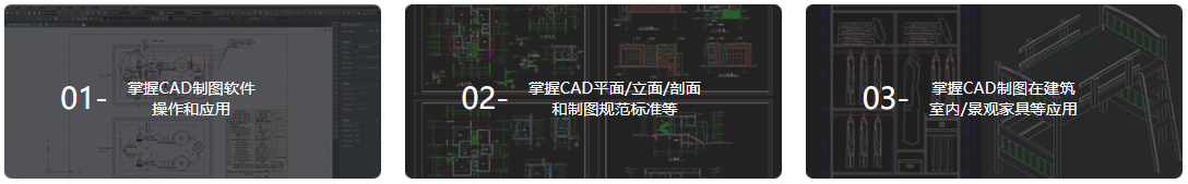 CAD室内制图全科班