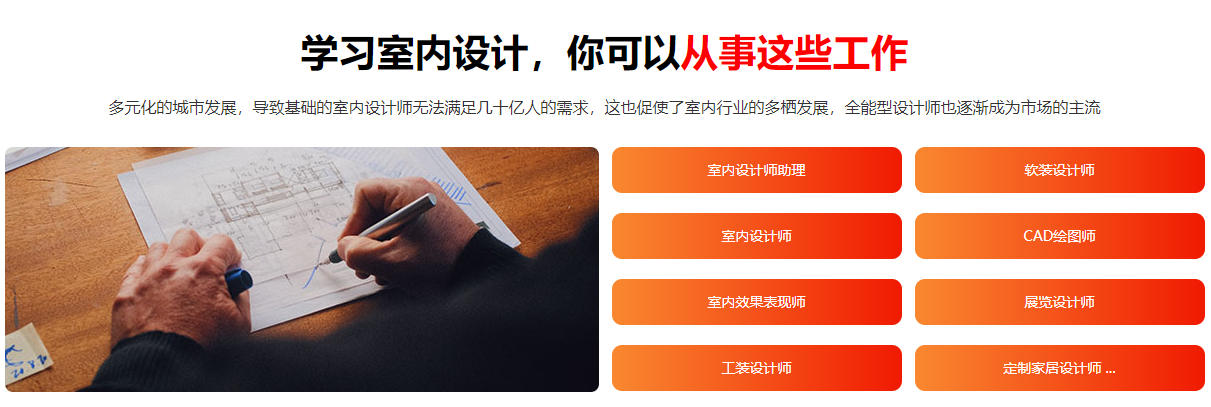 SI商业空间设计大师班