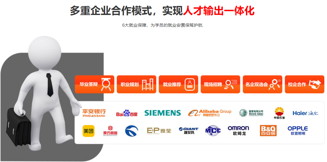 网页美工设计就业班