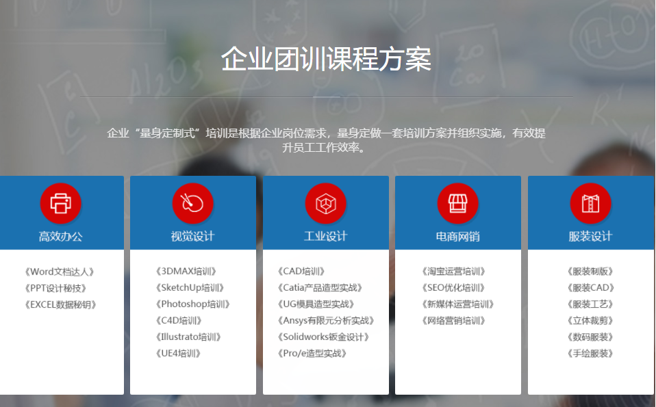 公司企业团训内训定制课程