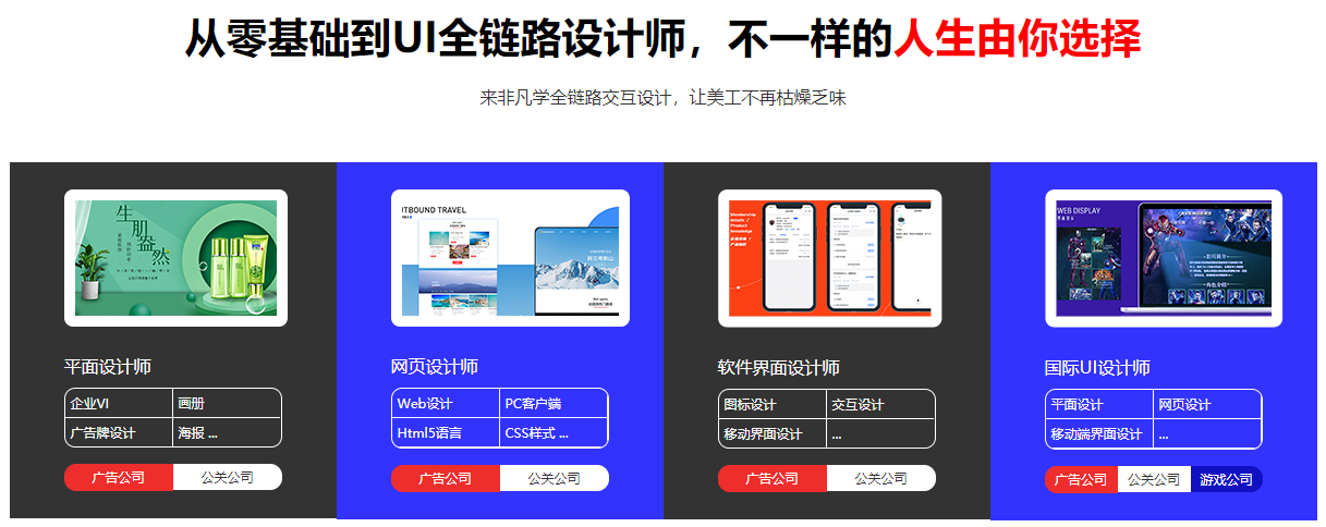 全链路UI设计大师班