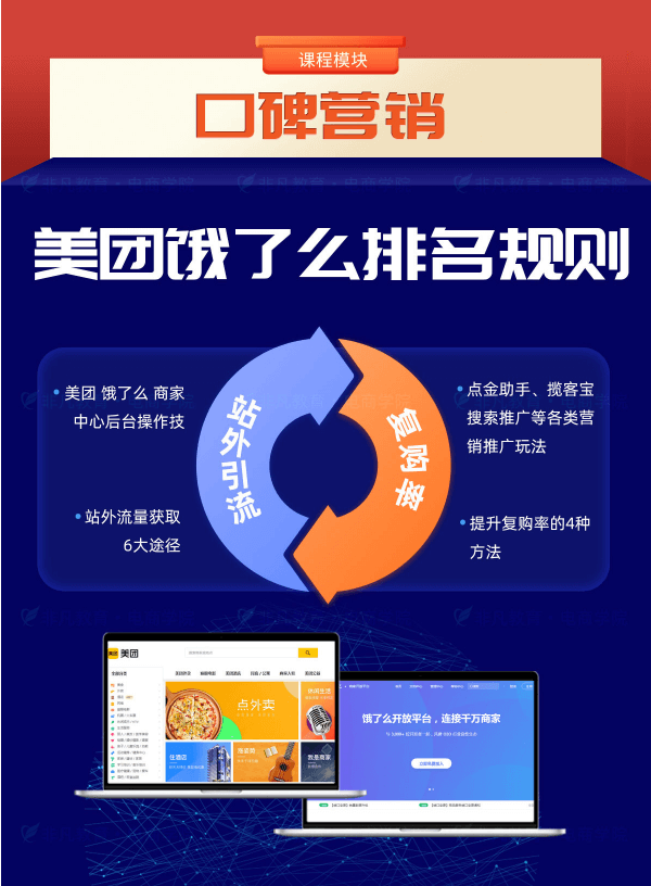 新媒体运营大师班