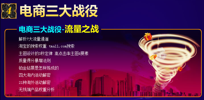 商城运营高级班