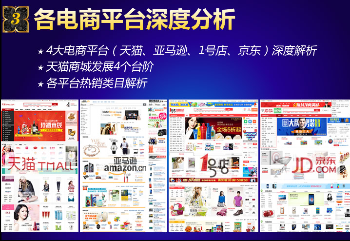 商城运营高级班