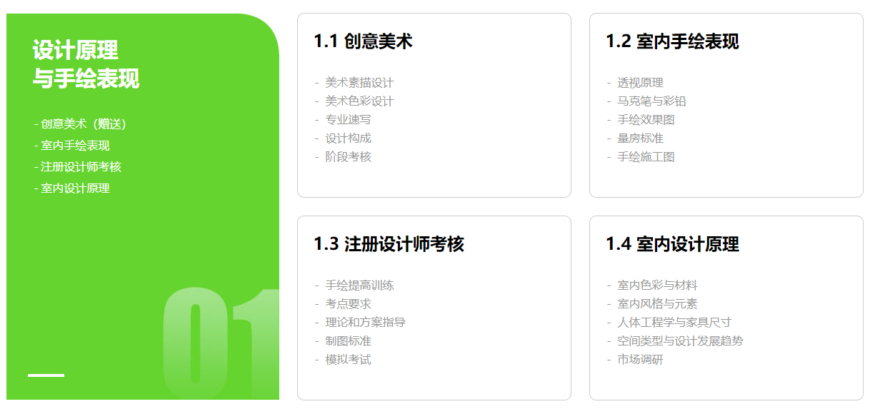 SI商业空间设计大师班