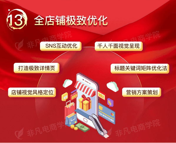 淘宝(天猫)运营总监班