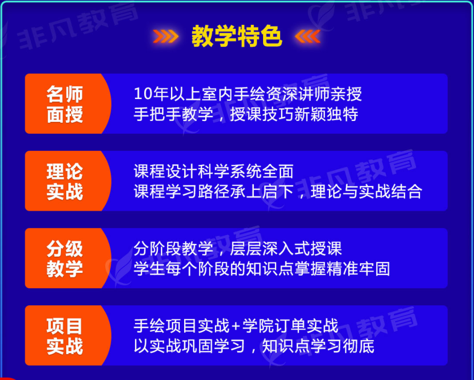 室内手绘全科班