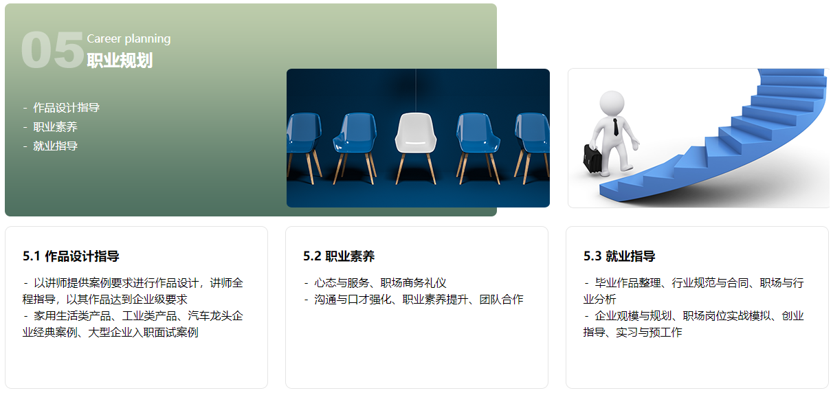 工业手绘全科班