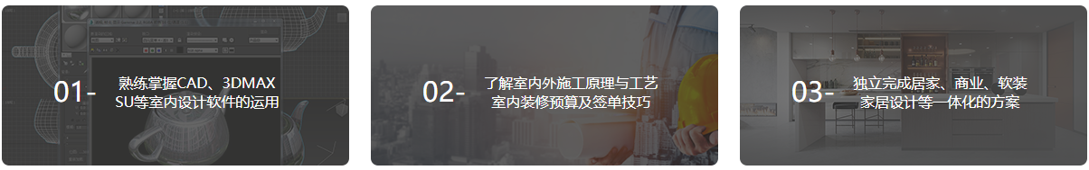 高级室内全案设计就业班