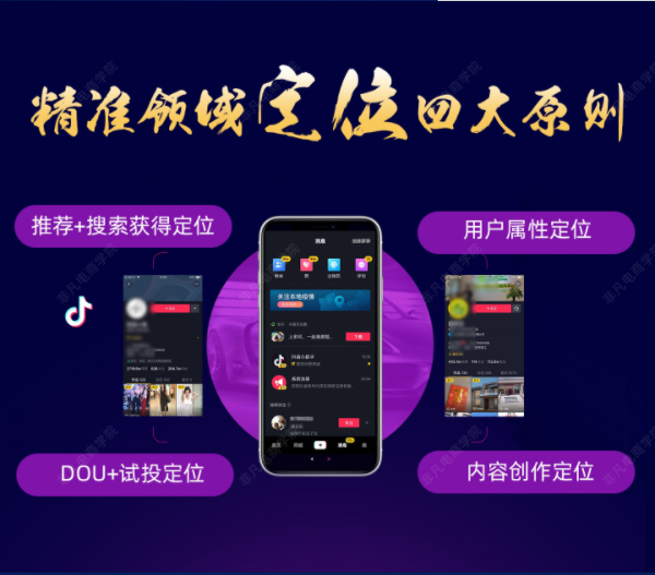 抖音运营策略班