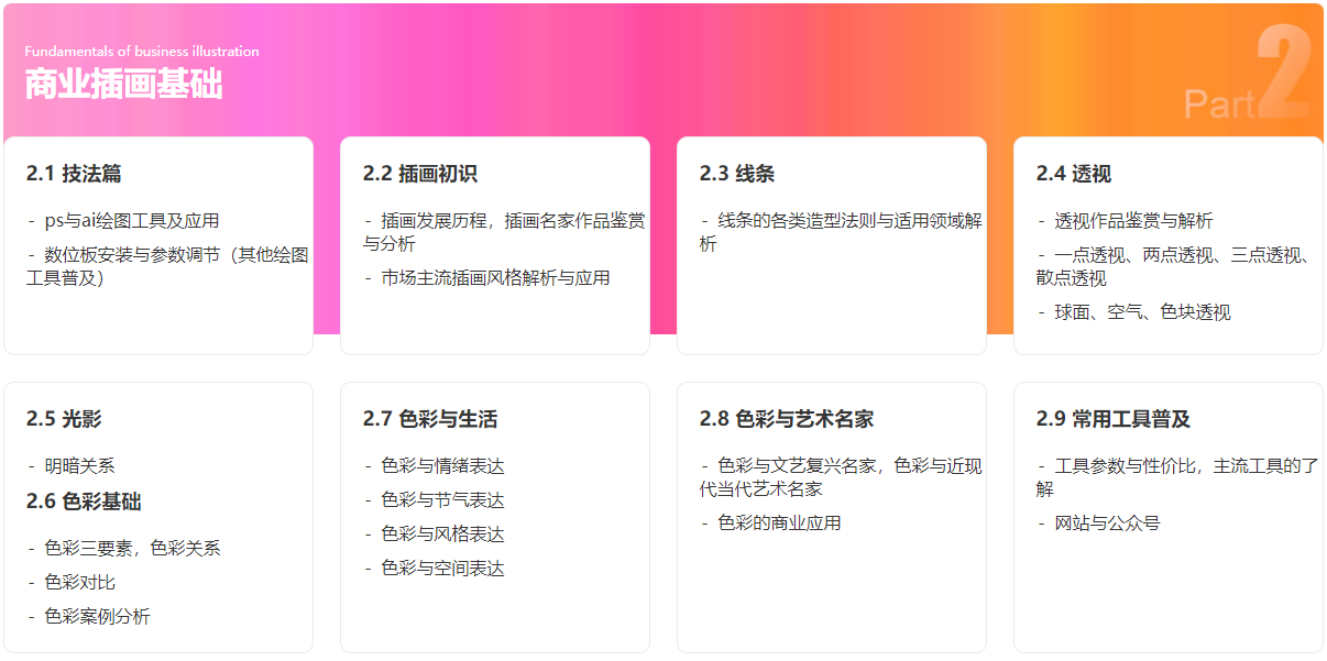 商业插画全科班