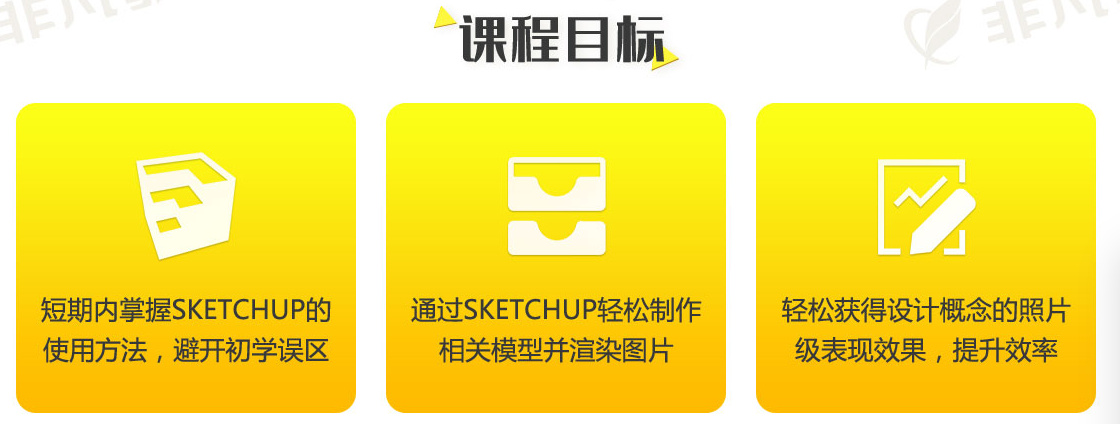 SketchUp室内设计实战班