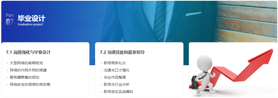 网络运维与安全全栈工程师