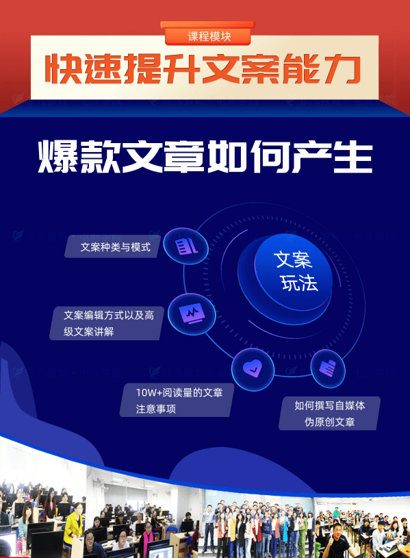 新媒体运营大师班