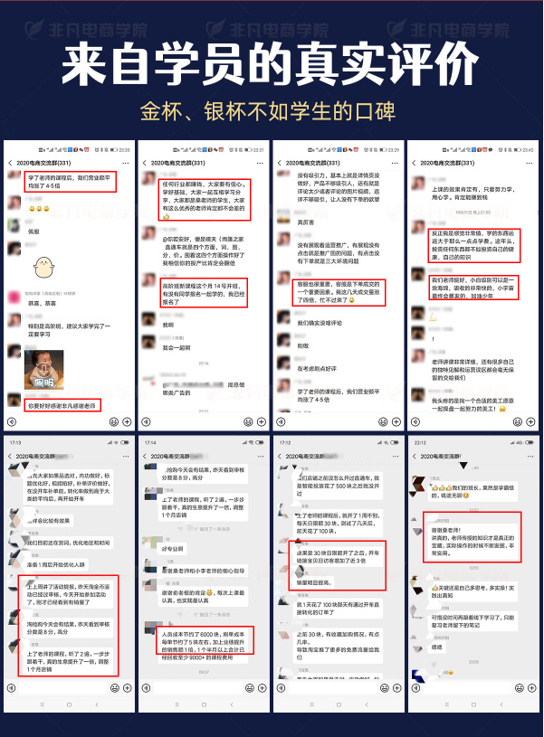电商运营大师班(电子商务)