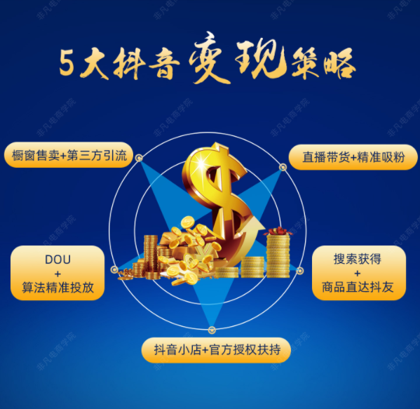 抖音运营策略班