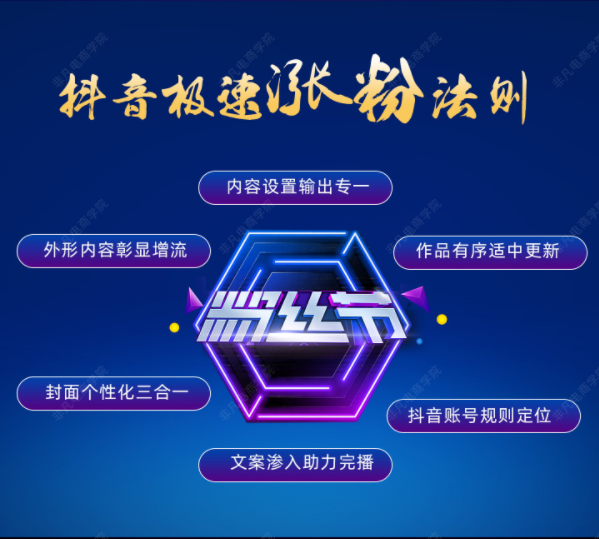 抖音运营策略班