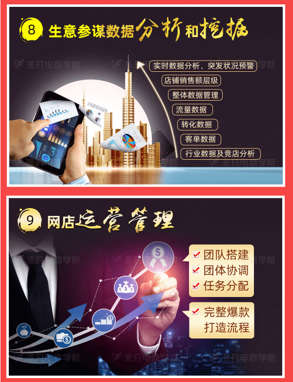 电商运营大师班(电子商务)