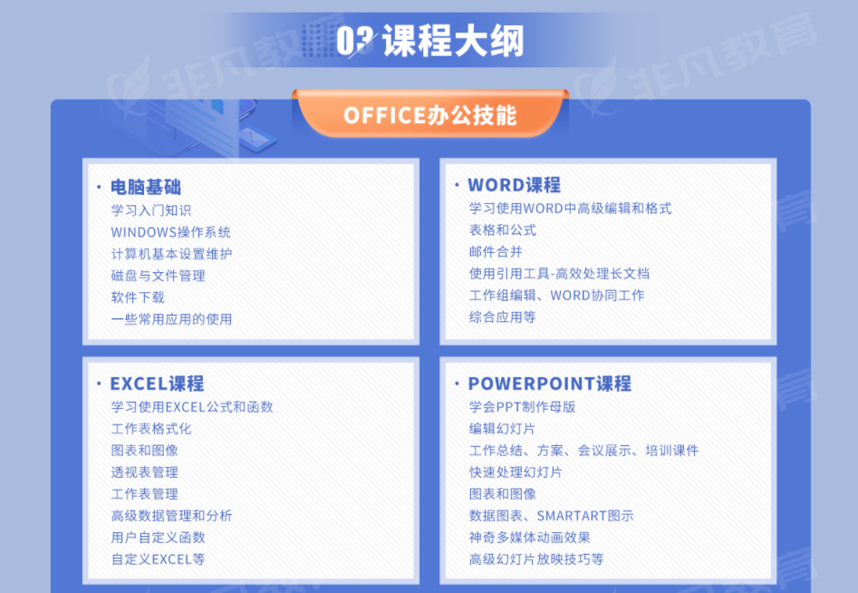 商务办公文秘全科班