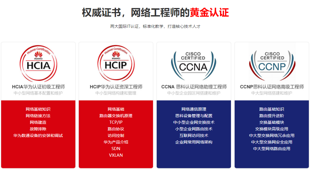 网络运维与安全全栈工程师