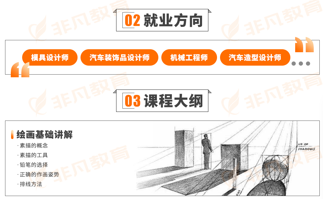 工业手绘全科班