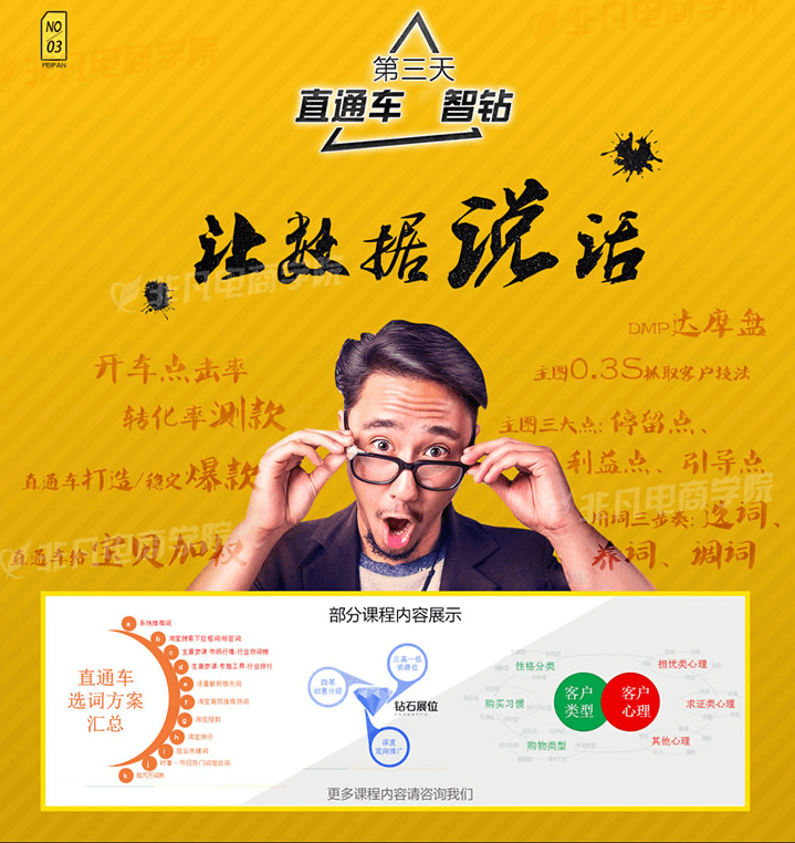 电商运营高阶班