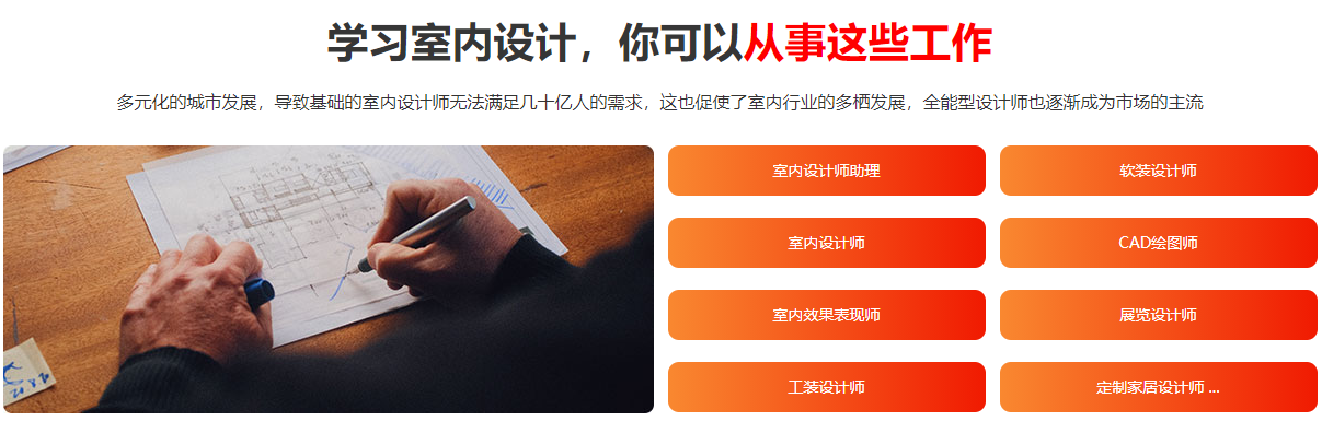 高级室内全案设计就业班