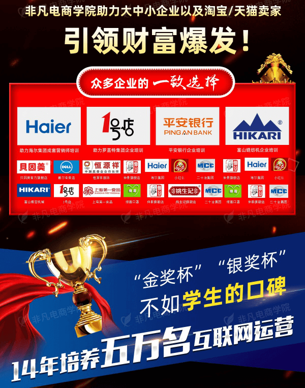 全网营销大师班