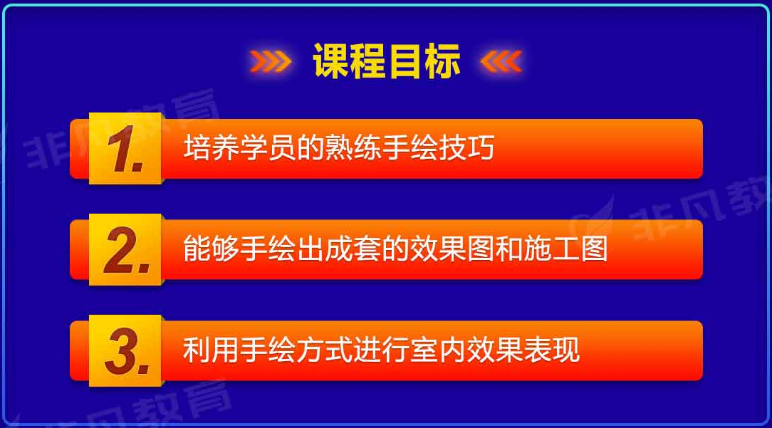 室内手绘全科班