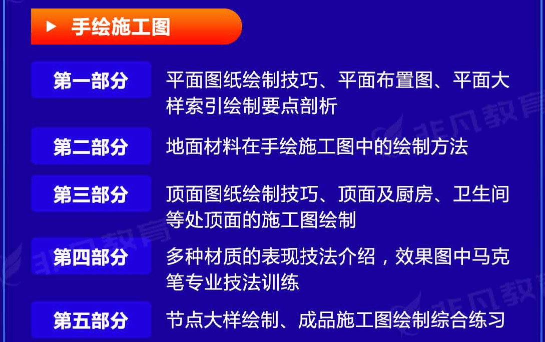 室内手绘全科班