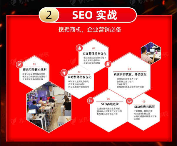 全网营销大师班