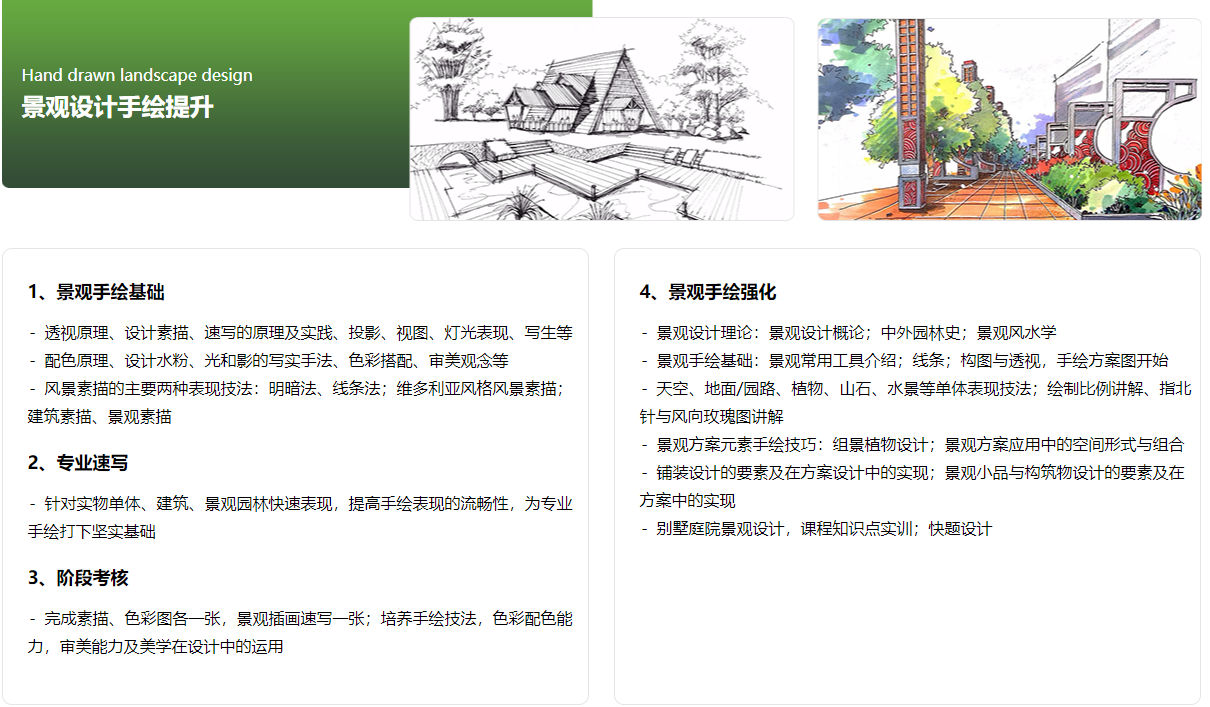 景观手绘全科班
