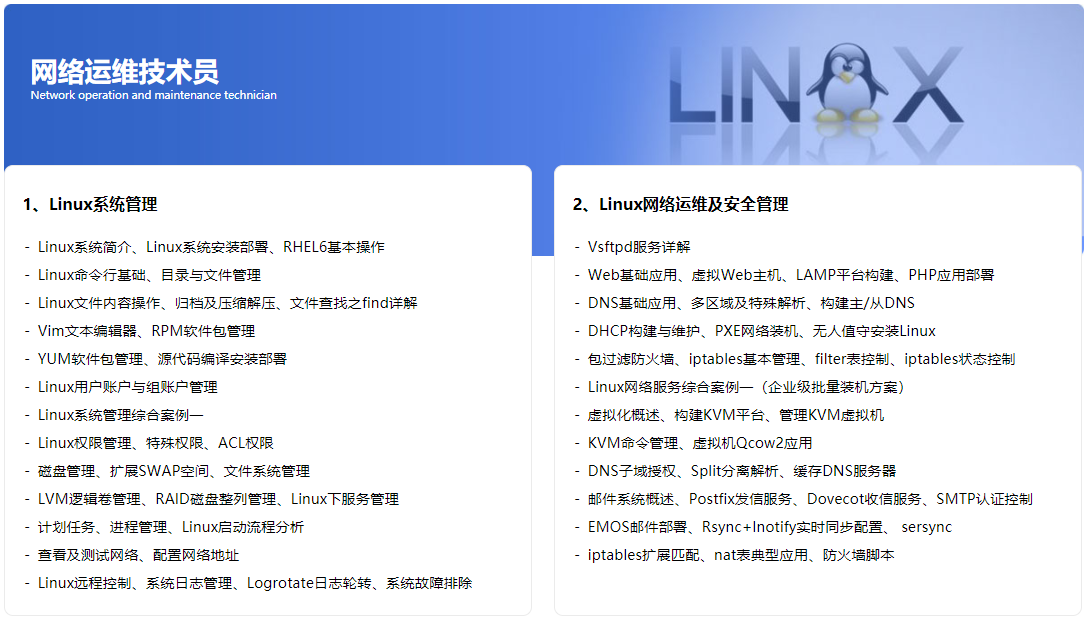 Linux网络运维工程师全科班