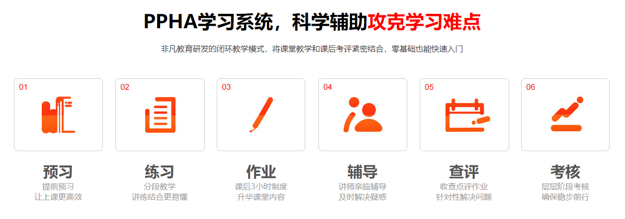服装立体裁剪全科班