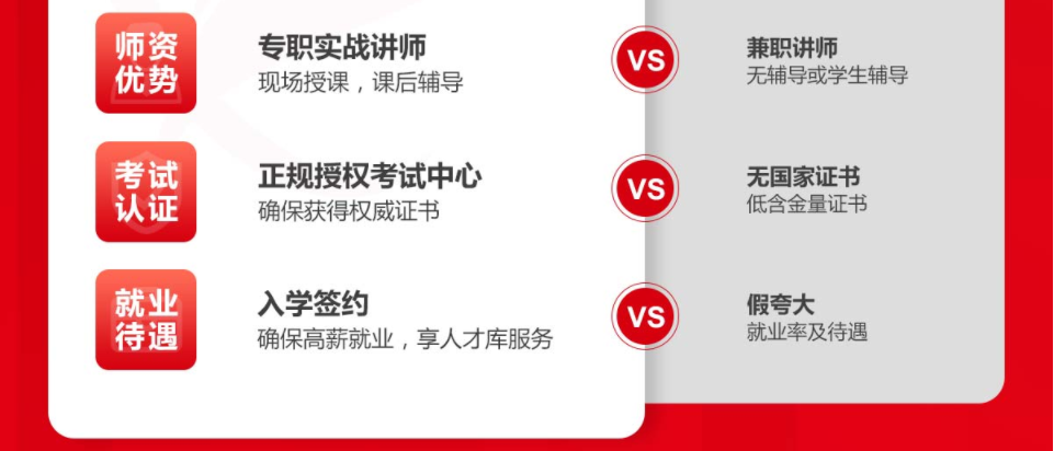 工业手绘全科班