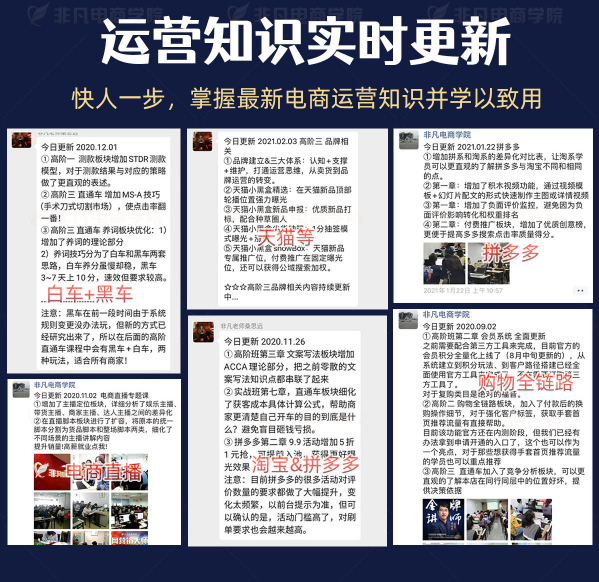 电商运营大师班(电子商务)