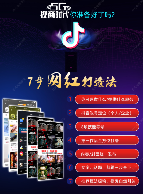 抖音运营策略班