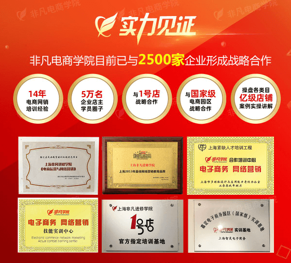 全网营销大师班