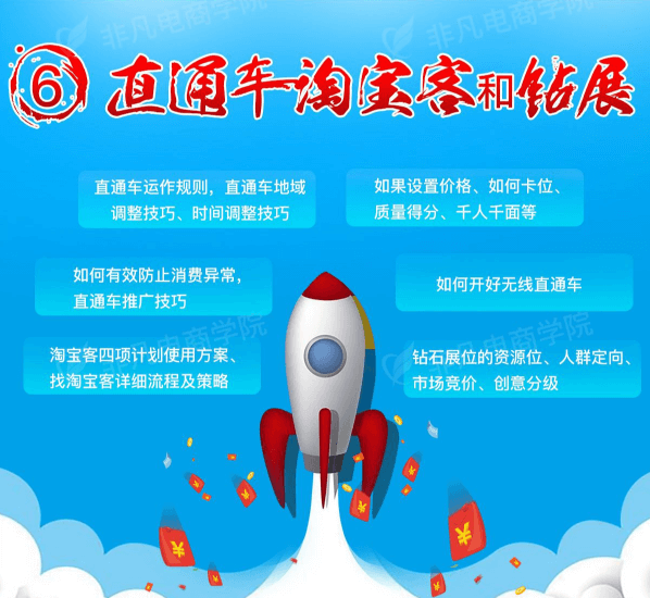 淘宝(天猫)运营总监班
