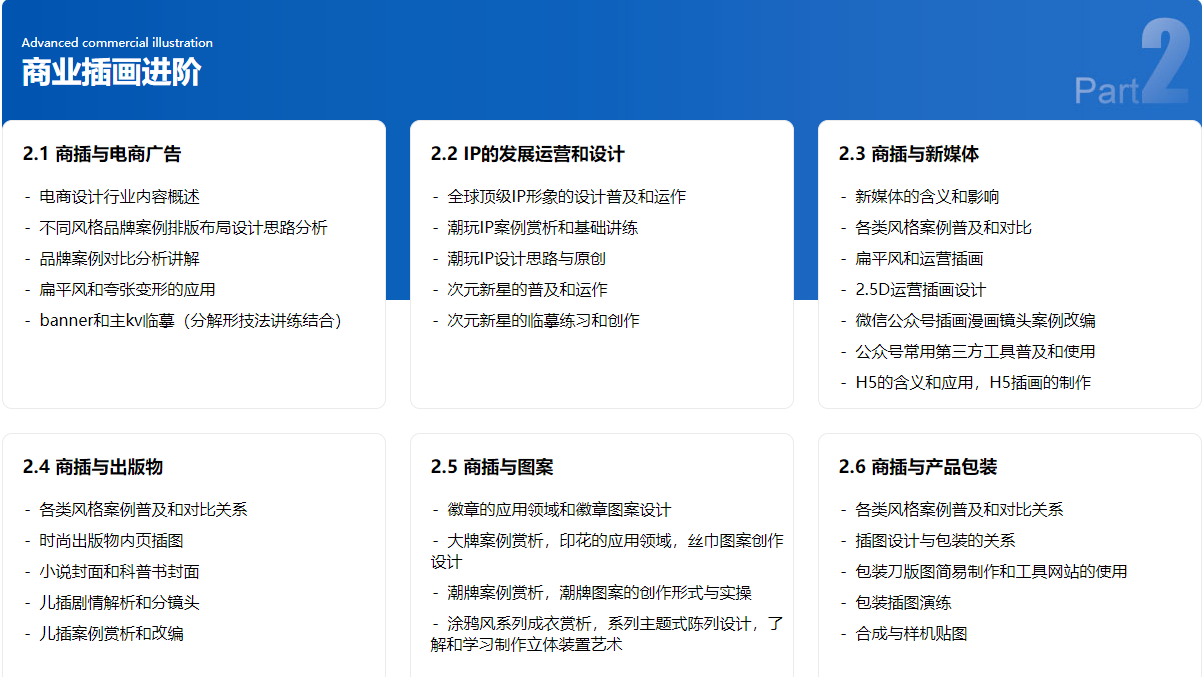 商业插画实战班